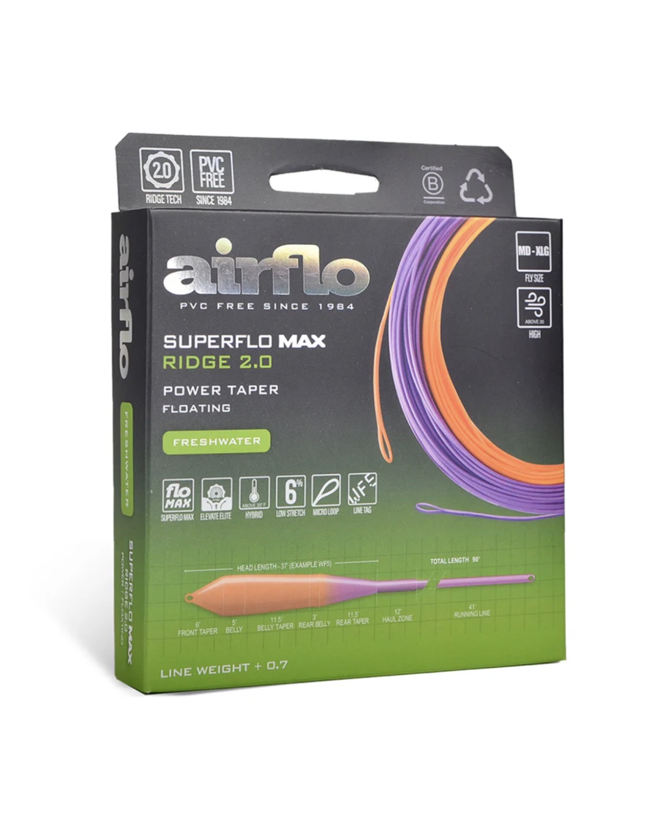 Superflo Max Ridge 2.0 - Power Taper